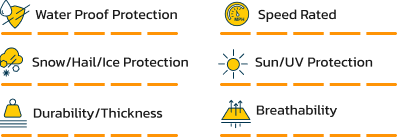 Large Scooter - Protection Features